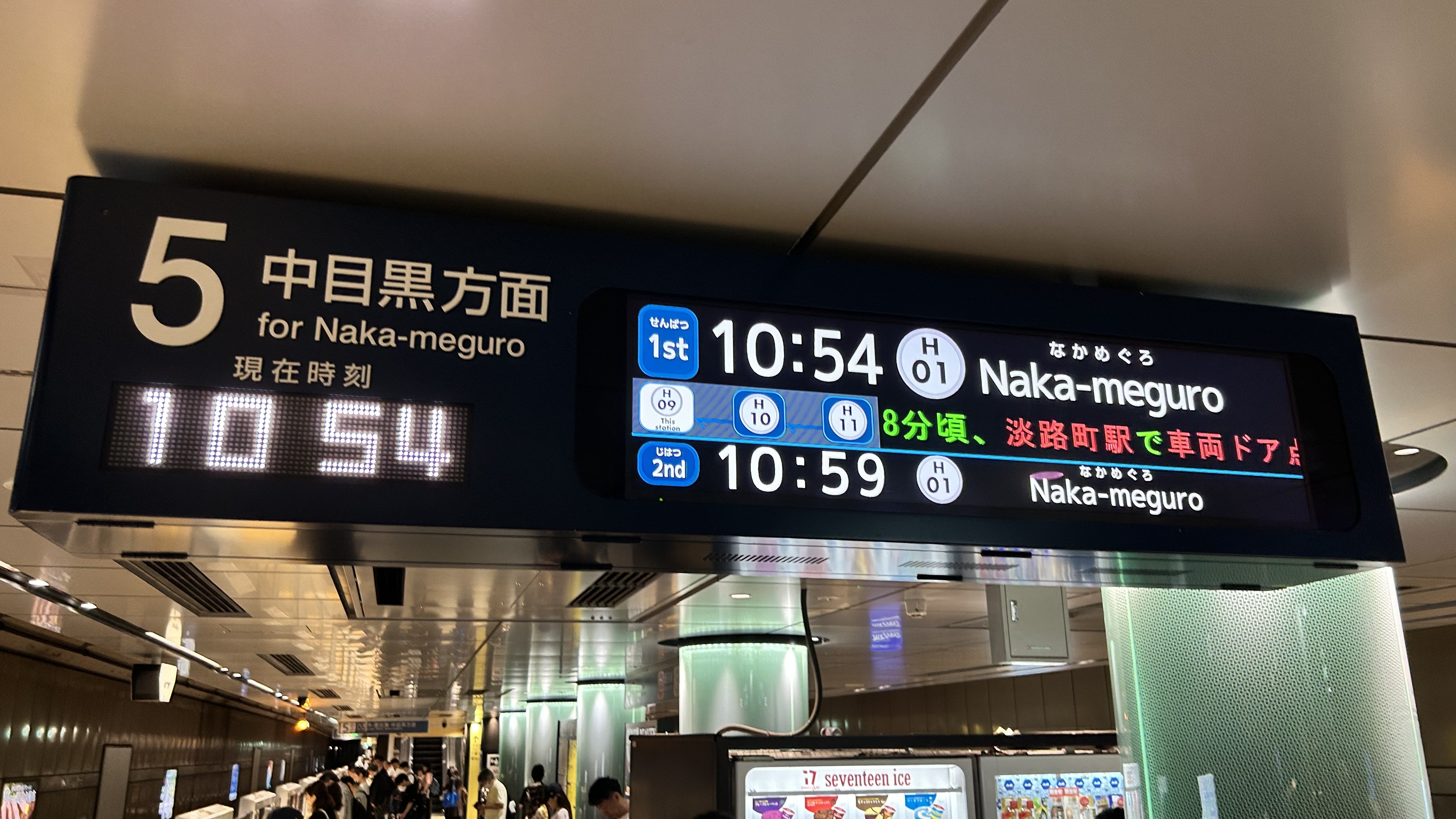 International business operations